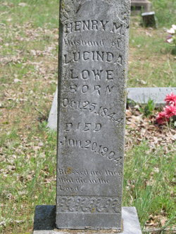 Henry Madison Lowe 