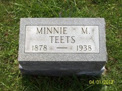 Minnie Mahala <I>McGinnis</I> Teets 
