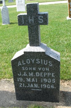 Aloysius Deppe 