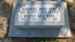 Nathaniel Hood Byrd 