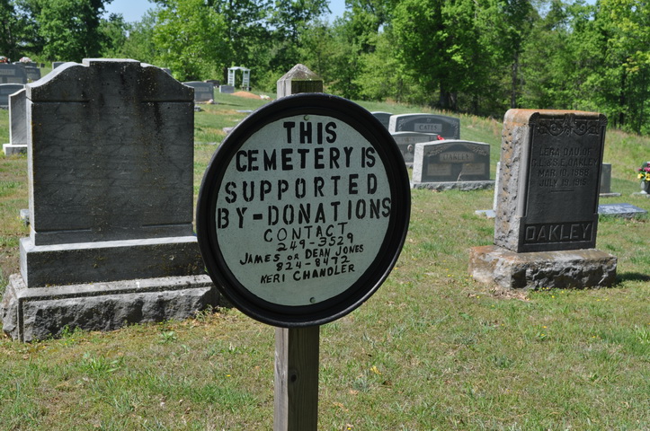 Oakley Home Cemetery