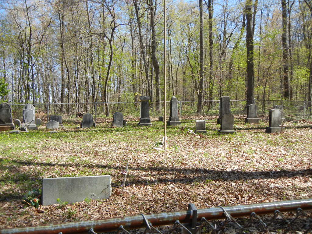 Beggs Family Cemetery