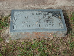 Hugh Bowman Miller 