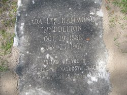 Ada Lee <I>Hammond</I> Myddelton 