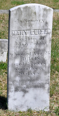 Mary Eliza Brayton 