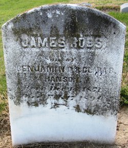 James Ross Hanson 