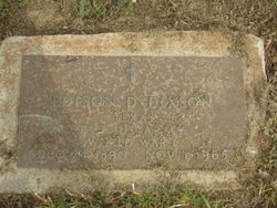 Edison D. Dixson 