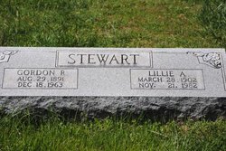 Lillie A. Stewart 