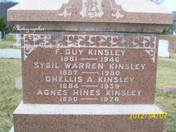 F. Guy Kinsley 