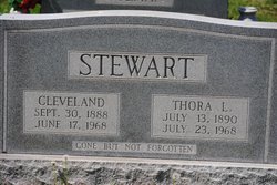 Cleveland Stewart 