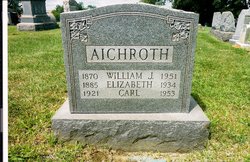 Elizabeth <I>Schneck</I> Aichroth 
