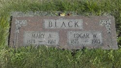 Mary Alice “Mamie” <I>Maddux</I> Black 