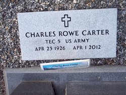 Charles Rowe Carter 