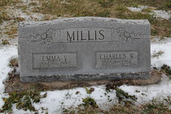Charles Walter Millis 