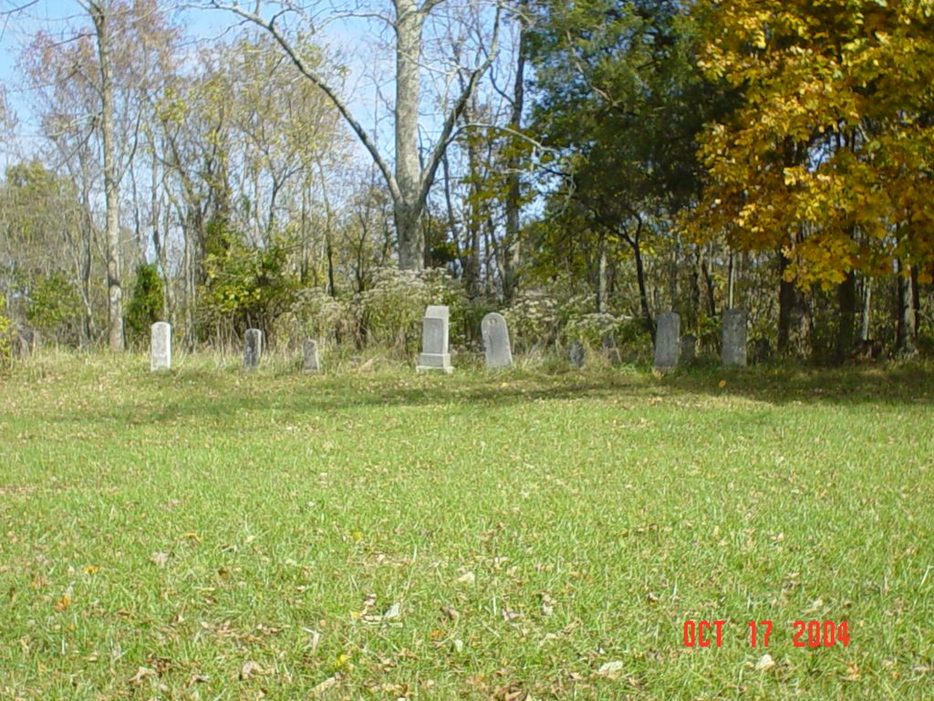 Perkins-Roberts-Clark Cemetery