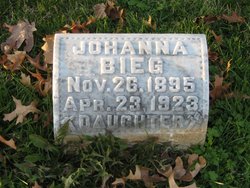 Johanna Bieg 