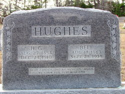 Humphrey Green Hendrix Hughes 