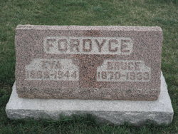 Bruce Fordyce 