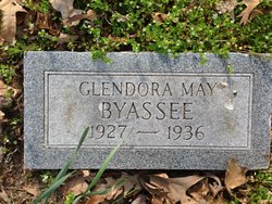 Glendora May Byassee 