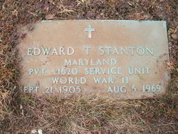 Edward Thomas Stanton 