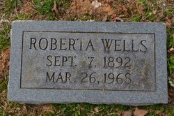 Roberta “Birdie” <I>Wells</I> Wells 