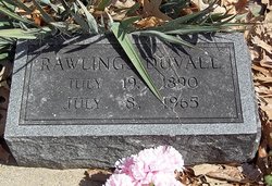 Rawling Duvall 
