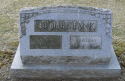 Wardman Joseph Brooksbank 