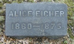 Alice Eicher 