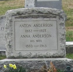 Anna Anderson 