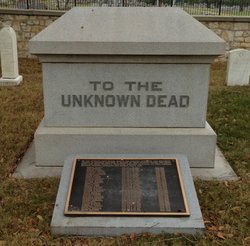 Unknown Dead 