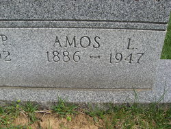 Amos Livemore Curtis 