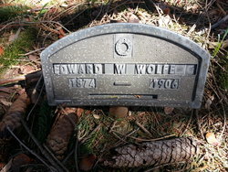 Edward W. Wolfe 