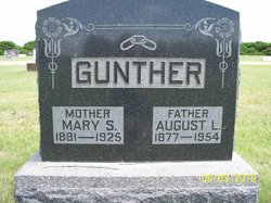 Mary S. <I>Talman</I> Gunther 