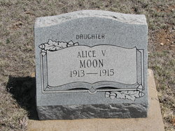 Alice Viola Moon 