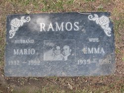 Mario Ramos 