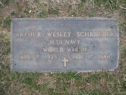 Arthur Wesley Schroeder 