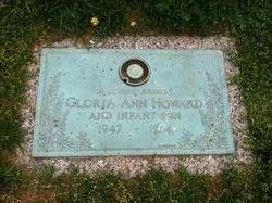 Gloria Ann <I>McIntyre</I> Howard 