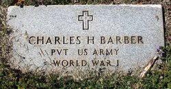 Charles H. Barber 