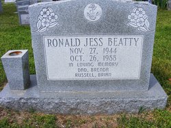 Ronald Jess Beatty 