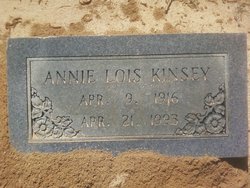 Annie Lois <I>Pannell</I> Kinsey 