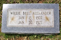 Willie Bell Alexander 