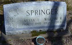 William Russell Springer 