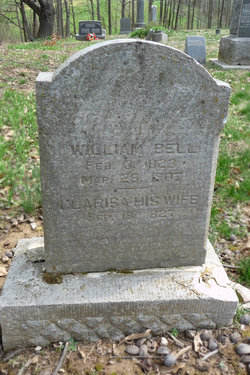 William L. Bell 