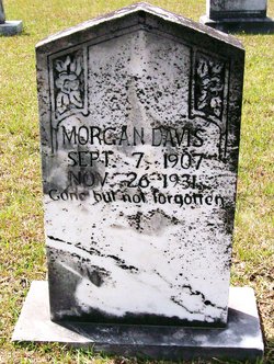 John Morgan Davis 