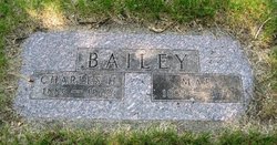 Charles Henry Bailey 