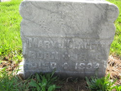 Mary Jane <I>Miller</I> Clagett 