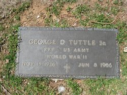 George Dexton Tuttle 