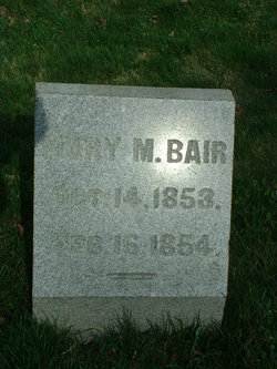 Mary M. Bair 