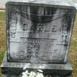 Annie Mahala <I>Townsend</I> Cagle 