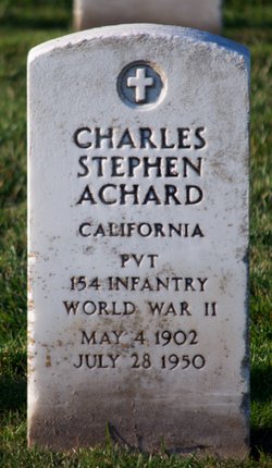 Charles Stephen Achard 